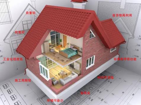 詳細(xì)講解鄭州結(jié)構(gòu)設(shè)計(jì)的基礎(chǔ)原理！
